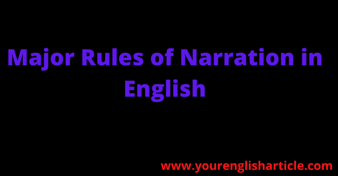 Narration in English | Definition | Rules | Examples | Exercises | English By Zahid Sir